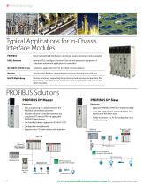 Product Catalog - Schneider Electric Channel - 4