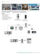 Product Catalog - Schneider Electric Channel - 6