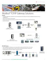 Product Catalog - Schneider Electric Channel - 7