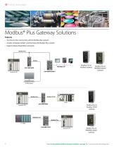 Product Catalog - Schneider Electric Channel - 8