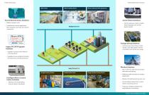 Water Wastewater Solutions Brochure - 2