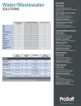 Water Wastewater Solutions Brochure - 3