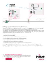 Water & Wastewater Sotions for Rockwell Automation users - 2