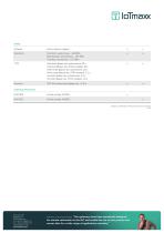 maxx GW4101-4