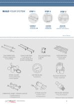 IIot and Artificial Intelligence for Smart Cities-3