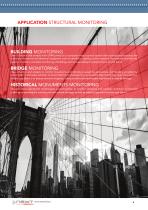 IIot and Artificial Intelligence for Smart Cities-6