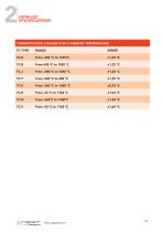 NI2400/NI816/NI4866 DATALOGGER-6