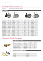 Thermometers - 19