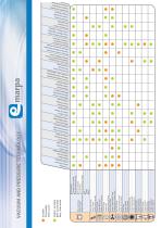 MARPA VACUUM general presentation-6