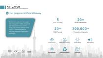 Antuator company profile-13