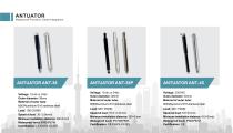 Antuator company profile-16