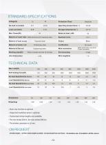 Antuator linear actuator ANT-38-3