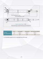 Antuator linear actuator ANT-52-2
