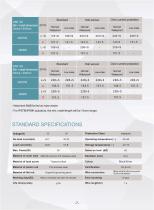 Antuator linear actuators-10