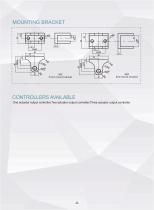 Antuator linear actuators-12