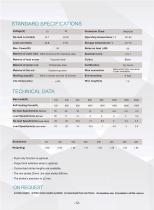 Antuator linear actuators-15