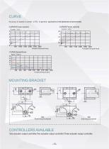 Antuator linear actuators-16