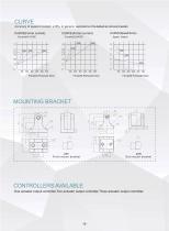 Antuator linear actuators-8