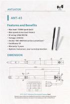 Antuator linear actuators for pergolas-14