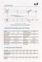 Antuator linear actuators for pergolas-17