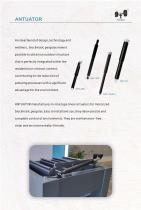Antuator linear actuators for pergolas-2