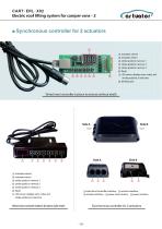 Cartuator Electric Roof Lift System X01-14
