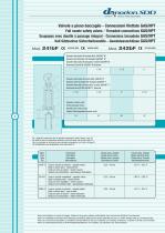 Safety Valves - 8