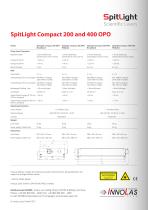 SpitLight Compact 200 and 400 OPO - 2