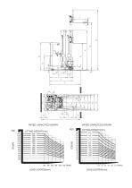 CQD16-20RV2 Electric Reach Truck 1.6/2.0T-5