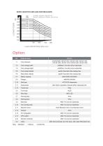 EFL181-5