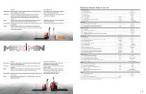 EPT20-15ET-2
