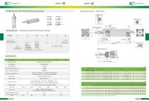 CP96 Series-1
