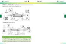 CP96 Series-3