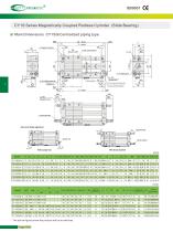CY1S Series-2