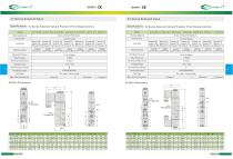 Directional Solenoid Valves-11