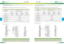 Directional Solenoid Valves-9