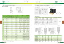 General Solenoid Valves-11
