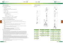 General Solenoid Valves-6