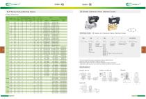 General Solenoid Valves-9