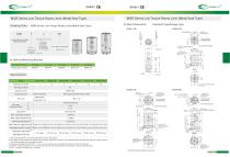 MQR Series-1