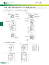 MQR Series-2