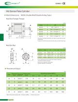 MU Series Plate Cylinder-3