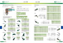 Pneumatic Fitting-10