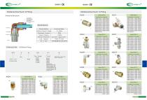 Pneumatic Fitting-11