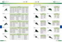 Pneumatic Fitting-7