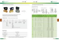 SLP Series-1