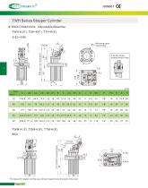 TWH Series-2