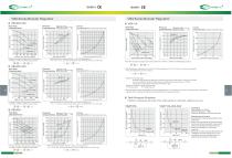 VBA Series-2
