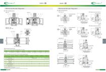 VBA Series-3