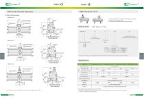 VBA Series-4